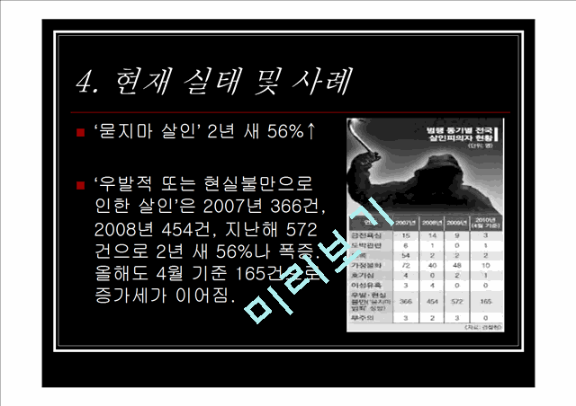 700원][★★묻지마범죄 문제 해결방안★★] 묻지마범죄의 심각성과 원인 및 묻지마범죄 문제 대책방안 발표자료.ppt